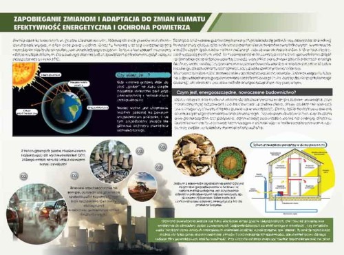 ZAPOBIEGANIE ZMIANOM I ADAPTACJA DO ZMIAN KLIMATU.jpg