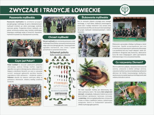 zwyczaje i tradycje łowieckie.jpg
