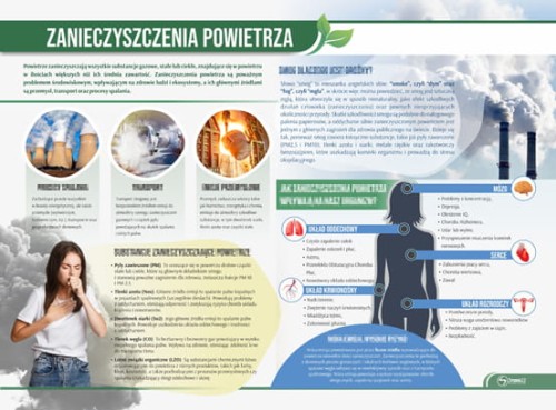 zanieczyszczenia atmosfery.jpg