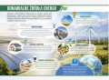 odnawialne źródła energii.jpg