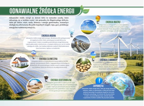odnawialne źródła energii.jpg