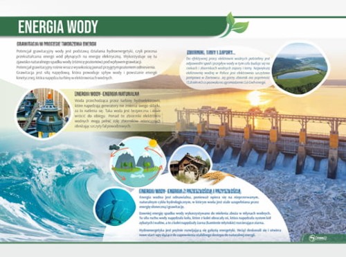 energia wody.jpg