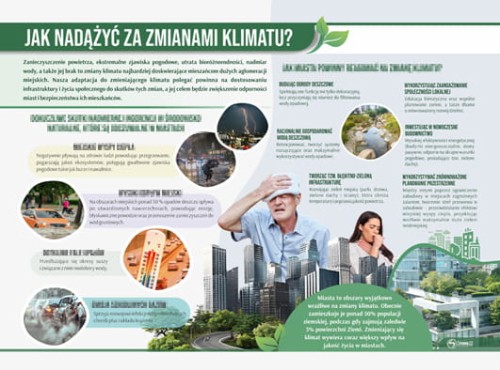 jak nadązyć za zmianami klimatu.jpg