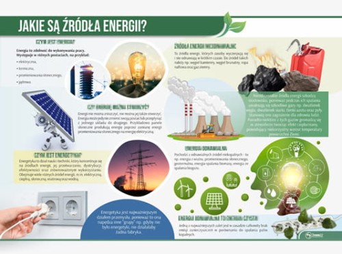 jakie są źródła energii.jpg