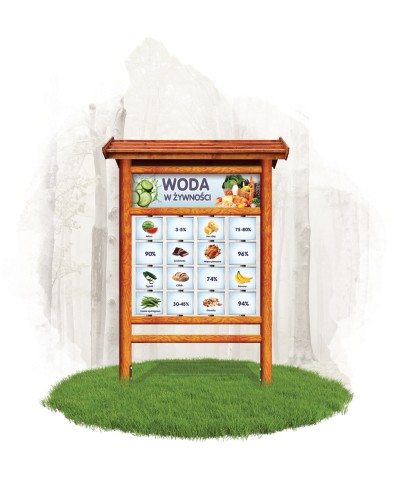 woda w żywności-a.jpg
