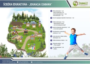 ŚCIEŻKA EDUKACYJNA  „EDUKACJA I ZABAWA”