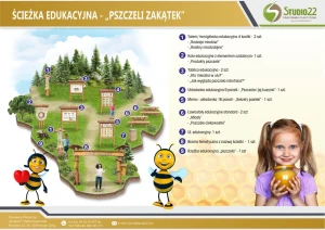 ŚCIEŻKA EDUKACYJNA  „PSZCZELI ZAKĄTEK”